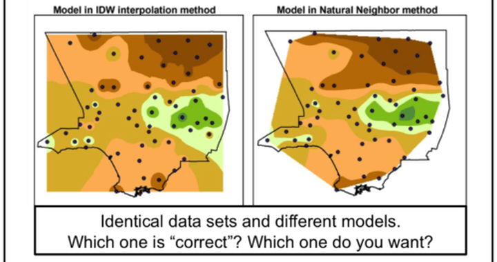 Data sets